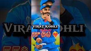 IND vs AFG  factboyankit245 cricket  FactboyAnkit245  FactsbyRajkumari4o [upl. by Lexa]