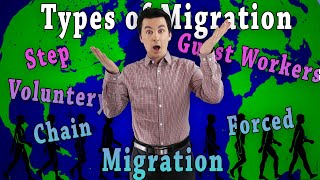 10 Different Types of Migration AP Human Geography Review Unit 2 Topic 10 11 [upl. by Nahpets]