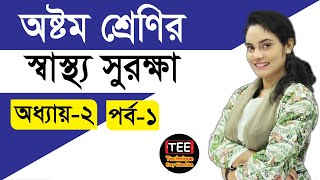 নিরাপদ খাবার নিরাপদ জীবন। স্বাস্থ্য সুরক্ষা। অষ্টম শ্রেণি। অধ্যায় ২ পর্ব১। নতুন কারিকুলাম। [upl. by Yaja351]