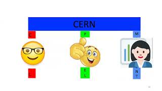 Special Seminar  Forging the Future of CERN [upl. by Orvie322]