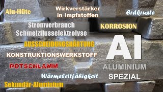 Aluminium  Das Video [upl. by Vilberg]