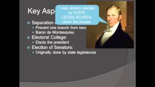 APUSH Review The Constitution [upl. by Mcdermott]