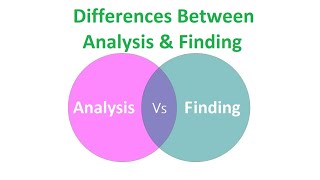 Differences Between Analysis and Finding [upl. by Gernhard]