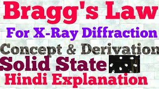 braggs law hindi [upl. by Haily192]