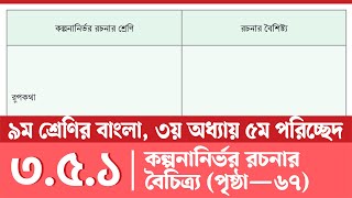 নবম শ্রেণির বাংলা ৬৭ পৃষ্ঠা  Class 9 Bangla Page 67  কল্পনানির্ভর রচনার বৈচিত্র্য [upl. by Cheney]