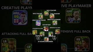 efootball best formation 🎯🚀 efootball2024 shorts pes [upl. by Namie96]