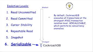 Serializable Isolation and CockroachDB [upl. by Chafee]