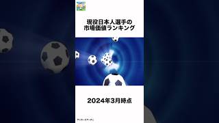 現役日本人選手の市場価値ランキングサッカーピアーチェ サッカー shorts [upl. by Aelrac]