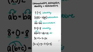 Properties Part 2  Commutative Associative Identity Distributive  Identify the Property [upl. by Notsur]