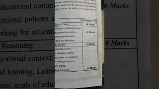 Bed Entrance Exam syllabus 2024 ARTS entrance bed syllabus entrancetest content entranceexam [upl. by Yrelav]