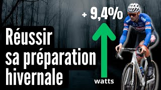 Comment réussir votre préparation hivernale  Ça passe ou ça casse [upl. by Pieter]