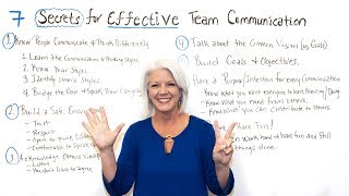 7 Secrets for Effective Team Communication  Project Management Training [upl. by Onilatac]