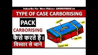 PACK CARBURIZING  CASE CARBURIZING  ANUNIVERSE 22 [upl. by Calvert]