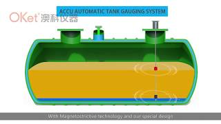 Oket Automatic Tank Gauging System [upl. by Pedaias]