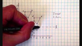 Transformational Geometry Translations Rotations Reflections [upl. by Otrebide789]