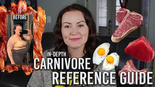 Beginners In Depth Full Reference Guide to the Carnivore Diet [upl. by Loss]