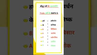 बौद्ध धर्म के अनुयायी Do You Know important exam viralvideo viralshorts generalknowledge [upl. by Turtle]