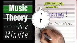 What is NOTATION  Notation 101 Intro to Notation  MTIM Ep 11 [upl. by Ehrman]