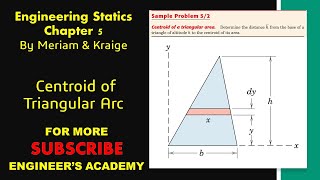 Centroid of Triangular Area  Chapter 5 Distributed Forces  Engineers Academy [upl. by Nallac485]