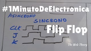 Flip Flop 🤔 Como funciona un Flip Flop  Wels Theory [upl. by Ebarta]