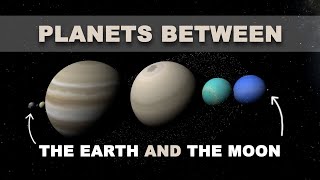 Fit Other Planets Between The Earth And The Moon Realistic 3D Simulation [upl. by Wennerholn]