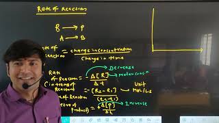 Chemical Kinetics1 [upl. by Palermo]