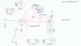 Better Gear and Chain Test Mechanism [upl. by Lilybel]