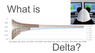 Understanding the Greek Delta in Options Trading [upl. by Ailecnarf]