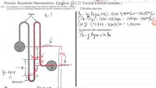 Presión y recorrido Manometrico Ejercicio 7 221 Schaum Tercera Edición [upl. by Neumeyer]