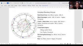 Leo Full Moon Square Jupiter [upl. by Korenblat]