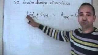 cours seconde  ch16 la transformation chimique II1 équation chimique entre Ag et Cu [upl. by Aibsel]