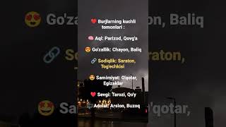 ❤️ Burjlarning kuchli tomonlari  motivation psixolog shortvideo quotes psixologiy [upl. by Viquelia820]