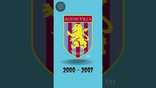 Evolution Of Aston Villa Logo For 1882Now football shortvideo premierleague shorts world [upl. by Nyrehtac876]