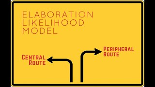 Understanding the Elaboration Likelihood Model  Consumer Decision Making Explained 12 Minutes [upl. by Enahpad]