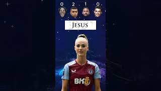 Mbappe😀 vs Ishowspeed😝 vs Ronaldo🐐 vs Neymar Jr😊  Alisha Lehmann Asks😍 [upl. by Bryan]