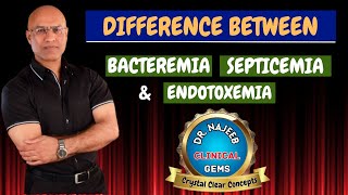 Difference Between Bacteremia  Septicemia  Endotoxemia 🩺 [upl. by Eikram]