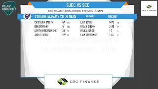 Strathfieldsaye 1st XI Mens v Sandhurst 1st XI Mens [upl. by Nuahsed]