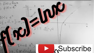 Fonction logarithme népérien et exponentielle  Cours 5 [upl. by Sivrad991]