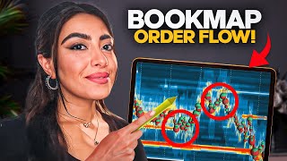 How To Use Bookmap To Day Trade  Understanding Liquidity and Order Flow [upl. by Occer]