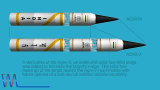 3D Model India DRDO AgniV ICBM [upl. by Aleac21]