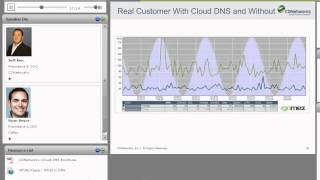 Faster Websites amp Protection Against DDoS Attacks with Cloud DNS [upl. by Dennie909]