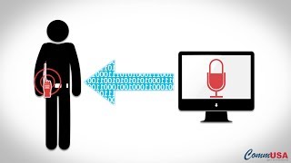 MOTOTRBO Remote Monitoring [upl. by Noeruat]