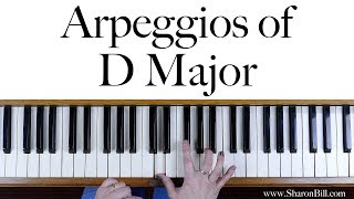 D Major Arpeggios Piano hands separately and hands together [upl. by Nepets414]