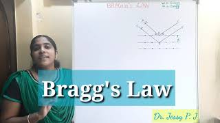 Braggs Law [upl. by Armillas443]