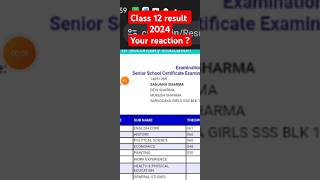 class 12 result reaction certificate 2024  cbse board result 2024 [upl. by Carlton906]