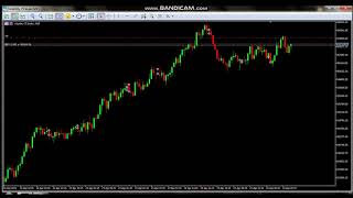 THE BEST TRADING ROBORT FOR VOLATILITY 75 EA V75 VIPER V2B [upl. by Margarette414]