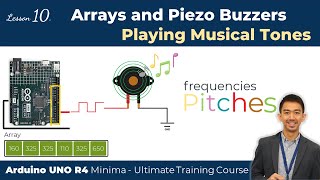 Arduino UNO R4 Lesson10 Arrays and Piezo Buzzers  Playing Musical Tones [upl. by Notak]