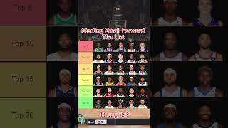 Starting Small Forward Tier List for The 20242025 NBA Season [upl. by Sedlik401]