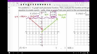 Lesson 52  What is a Piecewise Function [upl. by Rap]