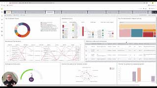 Creating custom parsers [upl. by Bodkin560]